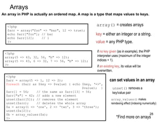 Arrays
An array in PHP is actually an ordered map. A map is a type that maps values to keys.
array() = creates arrays
<?php
$arr = array("foo" => "bar", 12 => true);
echo $arr["foo"]; // bar
echo $arr[12]; // 1
?>
key = either an integer or a string.
value = any PHP type.
<?php
array(5 => 43, 32, 56, "b" => 12);
array(5 => 43, 6 => 32, 7 => 56, "b" => 12);
?>
if no key given (as in example), the PHP
interpreter uses (maximum of the integer
indices + 1).
if an existing key, its value will be
overwritten.
<?php
$arr = array(5 => 1, 12 => 2);
foreach ($arr as $key => $value) { echo $key, ‘=>’,
$value); }
$arr[] = 56; // the same as $arr[13] = 56;
$arr["x"] = 42; // adds a new element
unset($arr[5]); // removes the element
unset($arr); // deletes the whole array
$a = array(1 => 'one', 2 => 'two', 3 => 'three');
unset($a[2]);
$b = array_values($a);
?>
can set values in an array
unset() removes a
key/value pair
*Find more on arrays
array_values() makes
reindexing effect (indexing numerically)
28
 