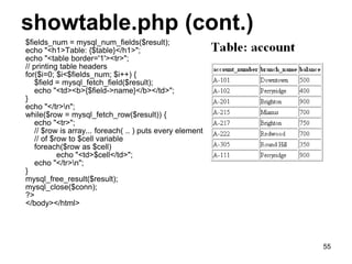 showtable.php (cont.)
$fields_num = mysql_num_fields($result);
echo "<h1>Table: {$table}</h1>";
echo "<table border='1'><tr>";
// printing table headers
for($i=0; $i<$fields_num; $i++) {
$field = mysql_fetch_field($result);
echo "<td><b>{$field->name}</b></td>";
}
echo "</tr>n";
while($row = mysql_fetch_row($result)) {
echo "<tr>";
// $row is array... foreach( .. ) puts every element
// of $row to $cell variable
foreach($row as $cell)
echo "<td>$cell</td>";
echo "</tr>n";
}
mysql_free_result($result);
mysql_close($conn);
?>
</body></html>
55
 
