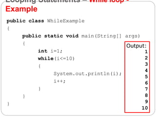 Looping Statements – While loop -
Example
public class WhileExample
{
public static void main(String[] args)
{
int i=1;
while(i<=10)
{
System.out.println(i);
i++;
}
}
}
Output:
1
2
3
4
5
6
7
8
9
10
 