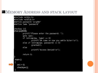 MEMORY ADDRESS AND STACK LAYOUT
main ()
{
int i = 0;
checkpw ();
}
char pw[608];
 