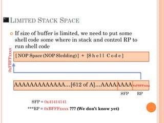 LIMITED STACK SPACE
[ NOP Space (NOP Sledding)] + [S h e l l C o d e ]
AAAAAAAAAAAAA…[612 of A]…AAAAAAAA
SFP = 0x41414141
***RP = 0xBFFFxxxx ??? (We don’t know yet)
0xFBFFxxxx
0xFBFFxxxx
SFP RP
 If size of buffer is limited, we need to put some
shell code some where in stack and control RP to
run shell code
 