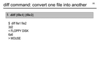 80
diff command: convert one file into another
$ diff [file1] [file2]
$ diff file1 file2
3d2
< FLOPPY DISK
6a6
> MOUSE
 