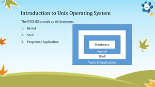 Introduction to Unix Operating System
The UNIX OS is made up of three parts
1. Kernel
2. Shell
3. Programs/ Application
 