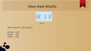 How Awk Works

                                 Ahmad          33   LHR
                                 Shakir         35   ISB
                                 Qasim          28   KHI


                                     data.txt


#awk '{print $1, $3}' data.txt

Ahmad LHR
Shakir ISB
Qasim KHI
 