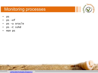 vybhavatechnologies.blogspot.in
Monitoring processes
• ps
• ps –ef
• ps –u oracle
• ps –C sshd
• man ps
 