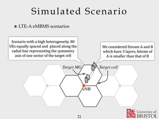 Target cellTarget MG
eNB
Scenario	with	a	high	heterogeneity.	80	
UEs	equally	spaced	and		placed	along	the	
radial	line	representing	the	symmetry	
axis	of	one	sector	of	the	target	cell
Simulated Scenario
21
We	considered	Stream	A	and	B	
which	have	3	layers,	bitrate	of	
A	is	smaller	than	that	of	B
๏ LTE-A eMBMS scenarios
 