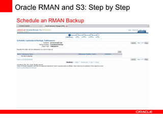 Using Oracle Database with Amazon Web Services