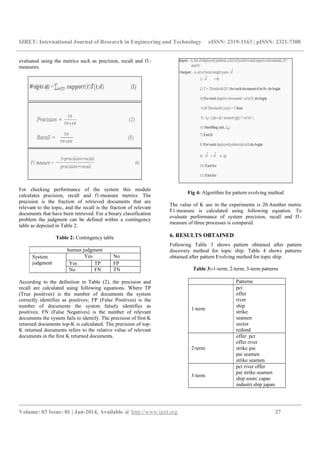 IJRET: International Journal of Research in Engineering and Technology
__________________________________________________________________________________________
Volume: 03 Issue: 01 | Jan-2014, Available @
evaluated using the metrics such as precision, recall and f1
measures.
For checking performance of the system this module
calculates precision, recall and f1-measure metrics. The
precision is the fraction of retrieved documents that
relevant to the topic, and the recall is the fraction of relevant
documents that have been retrieved. For a binary classification
problem the judgment can be defined within a contingency
table as depicted in Table 2.
Table 2: Contingency table
human judgment
System
judgment
Yes
Yes TP
No FN
According to the definition in Table (2), the precision and
recall are calculated using following equations. Where TP
(True positives) is the number of documents the system
correctly identifies as positives; FP (False Positives) is the
number of documents the system falsely identifies as
positives; FN (False Negatives) is the number of relevant
documents the system fails to identify. The precision of first K
returned documents top-K is calculated. The precision of top
K returned documents refers to the relative value of relevant
documents in the first K returned documents.
IJRET: International Journal of Research in Engineering and Technology eISSN: 2319
__________________________________________________________________________________________
, Available @ http://www.ijret.org
evaluated using the metrics such as precision, recall and f1-
For checking performance of the system this module
measure metrics. The
precision is the fraction of retrieved documents that are
relevant to the topic, and the recall is the fraction of relevant
documents that have been retrieved. For a binary classification
problem the judgment can be defined within a contingency
Contingency table
No
FP
TN
2), the precision and
recall are calculated using following equations. Where TP
(True positives) is the number of documents the system
positives; FP (False Positives) is the
number of documents the system falsely identifies as
positives; FN (False Negatives) is the number of relevant
documents the system fails to identify. The precision of first K
he precision of top-
K returned documents refers to the relative value of relevant
documents in the first K returned documents.
Fig 4: Algorithm for pattern
The value of K use in the experiments is 20.Another metric
F1-measure is calculated using following equation. To
evaluate performance of system precision, recall and f1
measure of three processes is compared.
6. RESULTS OBTAINED
Following Table 3 shows pattern obtained after pattern
discovery method for topic ship
obtained after pattern Evolving method for topic ship.
Table 3:-1-term, 2
1-term
2-term
3-term
eISSN: 2319-1163 | pISSN: 2321-7308
__________________________________________________________________________________________
27
Algorithm for pattern evolving method
The value of K use in the experiments is 20.Another metric
calculated using following equation. To
evaluate performance of system precision, recall and f1-
measure of three processes is compared.
. RESULTS OBTAINED
shows pattern obtained after pattern
discovery method for topic ship. Table 4 shows patterns
obtained after pattern Evolving method for topic ship.
term, 2-term, 3-term patterns
Patterns
pct
offer
river
ship
strike
seamen
sector
redund
offer pct
offer river
strike pai
pai seamen
strike seamen
pct river offer
pai strike seamen
ship sourc capac
industri ship japan
 