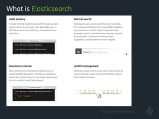 What is Elasticsearch
http://www.elasticsearch.org
 