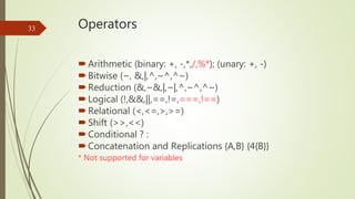 Operators
Arithmetic (binary: +, -,*,/,%*); (unary: +, -)
Bitwise (~, &,|,^,~^,^~)
Reduction (&,~&,|,~|,^,~^,^~)
Logical (!,&&,||,==,!=,===,!==)
Relational (<,<=,>,>=)
Shift (>>,<<)
Conditional ? :
Concatenation and Replications {A,B} {4{B}}
* Not supported for variables
33
 