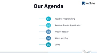 Our Agenda
01 Reactive Programming
02 Reactive Stream Specification
03 Project Reactor
04 Mono and Flux
05 Demo
 
