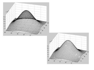 Computer Graphics: Visible surface detection methods