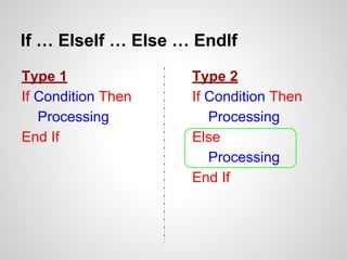 If … ElseIf … Else … EndIf
Type 1
If Condition Then
Processing
End If
Type 2
If Condition Then
Processing
Else
Processing
End If
 