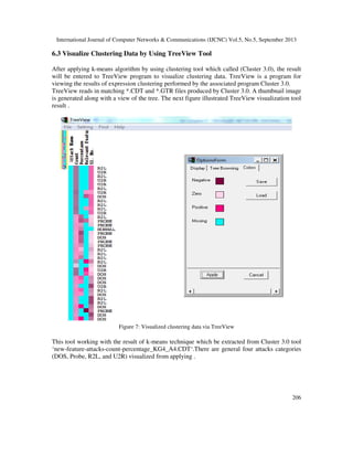 International Journal of Computer Networks & Communications (IJCNC) Vol.5, No.5, September 2013
206
6.3 Visualize Clustering Data by Using TreeView Tool
After applying k-means algorithm by using clustering tool which called (Cluster 3.0), the result
will be entered to TreeView program to visualize clustering data. TreeView is a program for
viewing the results of expression clustering performed by the associated program Cluster 3.0.
TreeView reads in matching *.CDT and *.GTR files produced by Cluster 3.0. A thumbnail image
is generated along with a view of the tree. The next figure illustrated TreeView visualization tool
result .
Figure 7: Visualized clustering data via TreeView
This tool working with the result of k-means technique which be extracted from Cluster 3.0 tool
‘new-feature-attacks-count-percentage_KG4_A4.CDT‘.There are general four attacks categories
(DOS, Probe, R2L, and U2R) visualized from applying .
 