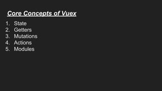 Core Concepts of Vuex
1. State
2. Getters
3. Mutations
4. Actions
5. Modules
 