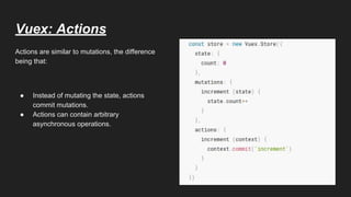 Vuex: Actions
Actions are similar to mutations, the difference
being that:
● Instead of mutating the state, actions
commit mutations.
● Actions can contain arbitrary
asynchronous operations.
export
 