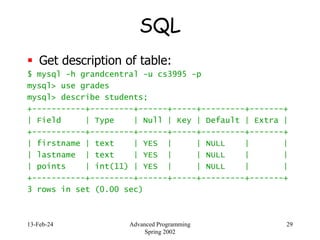 13-Feb-24 Advanced Programming
Spring 2002
29
SQL
 Get description of table:
$ mysql -h grandcentral -u cs3995 -p
mysql> use grades
mysql> describe students;
+-----------+---------+------+-----+---------+-------+
| Field | Type | Null | Key | Default | Extra |
+-----------+---------+------+-----+---------+-------+
| firstname | text | YES | | NULL | |
| lastname | text | YES | | NULL | |
| points | int(11) | YES | | NULL | |
+-----------+---------+------+-----+---------+-------+
3 rows in set (0.00 sec)
 