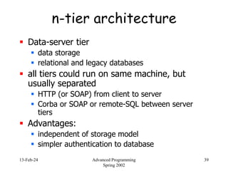 13-Feb-24 Advanced Programming
Spring 2002
39
n-tier architecture
 Data-server tier
 data storage
 relational and legacy databases
 all tiers could run on same machine, but
usually separated
 HTTP (or SOAP) from client to server
 Corba or SOAP or remote-SQL between server
tiers
 Advantages:
 independent of storage model
 simpler authentication to database
 