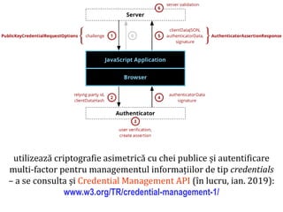 Dr.SabinBuragaprofs.info.uaic.ro/~busaco
utilizează criptografie asimetrică cu chei publice și autentificare
multi-factor pentru managementul informațiilor de tip credentials
– a se consulta și Credential Management API (în lucru, ian. 2019):
www.w3.org/TR/credential-management-1/
 