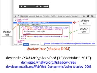 Dr.SabinBuragaprofs.info.uaic.ro/~busaco
shadow tree (shadow DOM)
descris în DOM Living Standard (10 decembrie 2019)
dom.spec.whatwg.org/#shadow-trees
developer.mozilla.org/Web/Web_Components/Using_shadow_DOM
girliemac.com/presentation-slides/webcomponents/shadowdom.html
shadow
root
shadow
host
shadow
tree
 