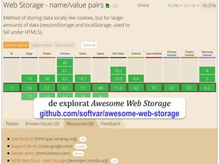 Dr.SabinBuragawww.purl.org/net/busaco
de explorat Awesome Web Storage
github.com/softvar/awesome-web-storage
 