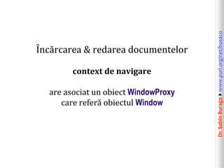 Dr.SabinBuragawww.purl.org/net/busaco
Încărcarea & redarea documentelor
context de navigare
are asociat un obiect WindowProxy
care referă obiectul Window
 