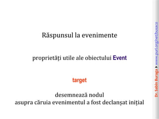 proprietăți utile ale obiectului Event
target
desemnează nodul
asupra căruia evenimentul a fost declanșat inițial

Dr. Sabin Buragawww.purl.org/net/busaco

Răspunsul la evenimente

 
