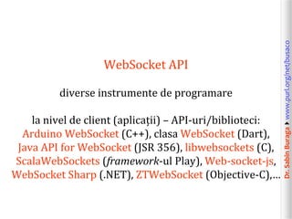 Dr.SabinBuragawww.purl.org/net/busaco
WebSocket API
diverse instrumente de programare
la nivel de client (aplicații) – API-uri/biblioteci:
Arduino WebSocket (C++), clasa WebSocket (Dart),
Java API for WebSocket (JSR 356), libwebsockets (C),
ScalaWebSockets (framework-ul Play), Web-socket-js,
WebSocket Sharp (.NET), ZTWebSocket (Objective-C),…
 