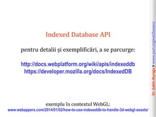 Dr.SabinBuragawww.purl.org/net/busaco
Indexed Database API
pentru detalii și exemplificări, a se parcurge:
http://docs.webplatform.org/wiki/apis/indexeddb
https://developer.mozilla.org/docs/IndexedDB
exemplu în contextul WebGL:
www.webappers.com/2014/01/02/how-to-use-indexeddb-to-handle-3d-webgl-assets/
 