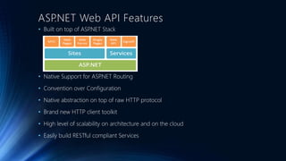 ASP.NET Web API Features 
• Built on top of ASP.NET Stack 
• Native Support for ASP.NET Routing 
• Convention over Configuration 
• Native abstraction on top of raw HTTP protocol 
• Brand new HTTP client toolkit 
• High level of scalability on architecture and on the cloud 
• Easily build RESTful compliant Services 
 