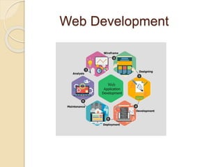Web Development
 