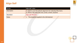 Align Self
82
Syntax align-self: value;
Description  Used to override default alignment for individual flex items
 Values: flex-start, flex-end, center, stretch, baseline
Illustration align-self: flex-end
Notes  This should be applied to the child element
 
