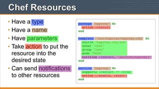 Chef Resources
• Have a type
• Have a name
• Have parameters
• Take action to put the
resource into the
desired state
• Can send notifications
to other resources

package "haproxy" do
action :install
end
template "/etc/haproxy/haproxy.cfg" do
source "haproxy.cfg.erb"
owner "root"
group "root"
mode "0644"
notifies :restart, "service[haproxy]"
end
service "haproxy" do
supports :restart => :true
action [:enable, :start]
end

 