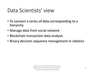 Data Scientists’ view
• To connect a series of data corresponding to a
hierarchy
• Manage data from social network
• Blockchain transaction data analysis
• Binary decision sequence management in robotics
Lecture series for Data Structures and
Algorithms, Data Science and Analytics,
Thai-Nichi Institute of Technology
33
 