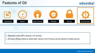 www.edureka.co/devopsEDUREKA DEVOPS CERTIFICATION TRAINING
Features of Git
Lightweight Speed Open Source Reliable Secure Economical
➢ Released under GPL’s license. It is for free.
➢ All heavy lifting is done on client-side, hence a lot of money can be saved on costly servers.
 