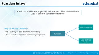 `
https://www.edureka.co/java-j2ee-soa-trainingEDUREKA JAVA CERTIFICATION TRAINING
Functions in Java
A function is a block of organized, reusable sets of instructions that is
used to perform some related actions.
Why do we use functions?
➢Re – usability of code minimizes redundancy
➢Procedural decomposition makes things organized
Function
Built-in Function
User Defined
Function
 