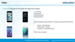 `
https://www.edureka.co/java-j2ee-soa-trainingEDUREKA JAVA CERTIFICATION TRAINING
Class
➢ Class is a blueprint from with the object are created.
class Phone{
String brand;
int batteryPower;
String processor;
.
.
public Phone(String phoneBrand, int power, String phoneProcessor)
{
brand = phoneBrand;
Batterpower = power;
processor = phoneProcessor;
}
//Other class methods
}
 