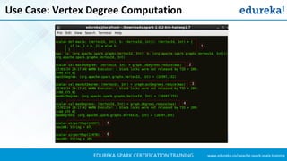 www.edureka.co/apache-spark-scala-trainingEDUREKA SPARK CERTIFICATION TRAINING
Use Case: Vertex Degree Computation
1
2
4
5
6
3
 