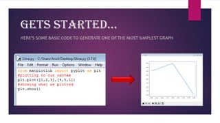 Gets started…
HERE’S SOME BASIC CODE TO GENERATE ONE OF THE MOST SIMPLEST GRAPH
 