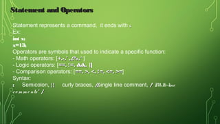 Statement represents a command, it ends with ;;
Ex:
int x;
x=13;
Operators are symbols that used to indicate a specific function:
- Math operators: [+,-,* ,/,%,^+,-,* ,/,%,^]
- Logic operators: [==, !=, &&, ||==, !=, &&, ||]
- Comparison operators: [==, >, <, !=, <=, >===, >, <, !=, <=, >=]
Syntax:
;; Semicolon, {}{} curly braces, ////single line comment, /*/* Multi-line
co m m e nts * /* /
Statement and OperatorsStatement and Operators
 