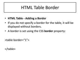 HTML Table Border
• HTML Table - Adding a Border
• If you do not specify a border for the table, it will be
displayed without borders.
• A border is set using the CSS border property:
<table border=“1”>
</table>
 