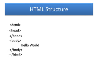 HTML Structure
<html>
<head>
</head>
<body>
Hello World
</body>
</html>
 