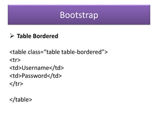 Bootstrap
 Table Bordered
<table class=“table table-bordered”>
<tr>
<td>Username</td>
<td>Password</td>
</tr>
</table>
 