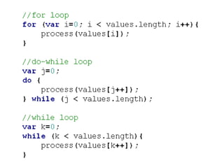 Writing Efficient JavaScript