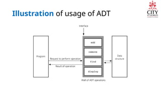 Illustration of usage of ADT
 