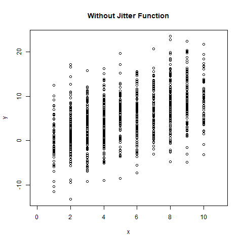 withoutJitterFactor