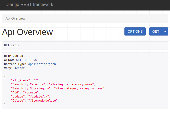 django rest api view