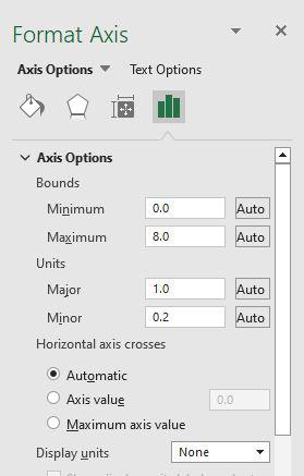 Setting-axis-boundaries