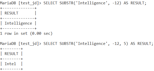 Substr Negative Example